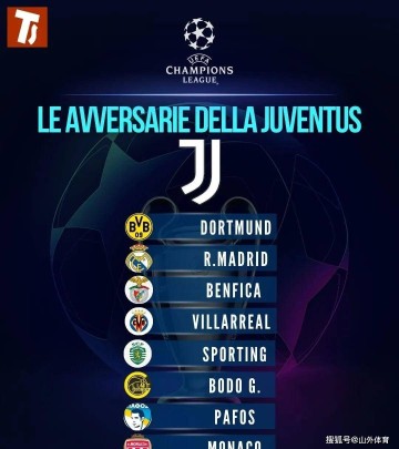 地狱模式！意甲四强欧冠抽签遇强敌，出线之路能否创造传奇？