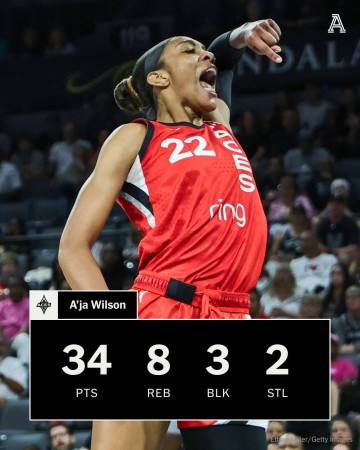 阿贾-威尔逊再砍30+率队7连胜 一纪录成历史第二人