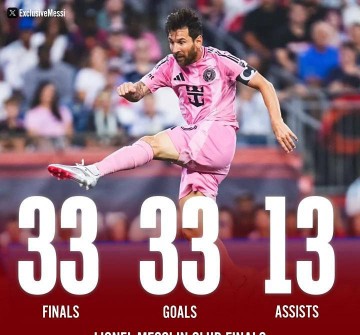 梅西决赛胜率超七成！夺得46个冠军！