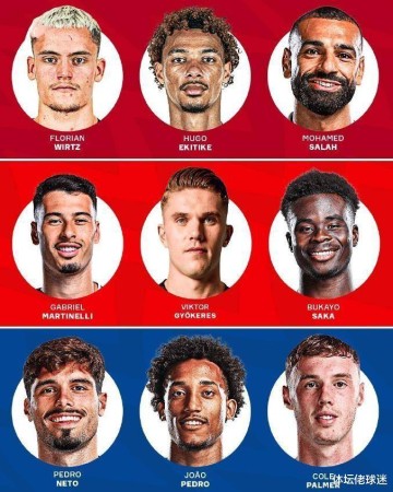 五大联赛火力之争！拜仁2亿欧三叉戟组合，能否赶超英超西甲诸强？