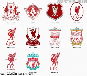 利物浦2025/26赛季第三球衣：薄荷绿主色调，队徽复刻1987/92款式